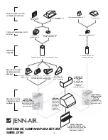 Предварительный просмотр 14 страницы Jenn-Air H325B Manual