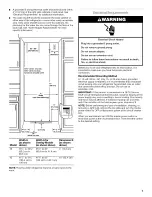 Предварительный просмотр 7 страницы Jenn-Air JB36CXFXLB Installation Instructions Manual