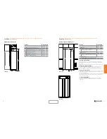 Предварительный просмотр 129 страницы Jenn-Air JBC7624BS Design And Planning Manual