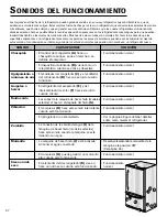 Предварительный просмотр 98 страницы Jenn-Air JBL2088HES Use & Care Manual