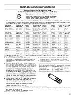 Preview for 41 page of Jenn-Air JBL2088HES3 User Instructions