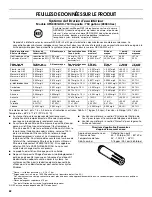 Preview for 62 page of Jenn-Air JBL2088HES3 User Instructions