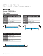 Предварительный просмотр 128 страницы Jenn-Air JBRFL24IGX Installation Manual