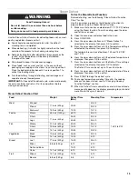 Предварительный просмотр 13 страницы Jenn-Air JBS7524BS Use And Care Manual