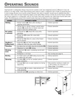 Preview for 31 page of Jenn-Air JCB2280HES Use & Care Manual