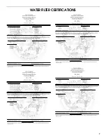 Предварительный просмотр 7 страницы Jenn-Air JCB2587WEY User Instructions