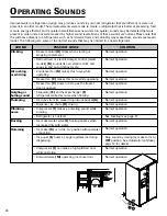 Предварительный просмотр 30 страницы Jenn-Air JCD2290HE Use & Care Manual