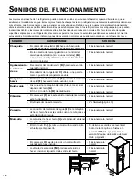 Предварительный просмотр 104 страницы Jenn-Air JCD2290HE Use & Care Manual