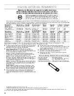 Preview for 36 page of Jenn-Air JCD2389GEB Guide Use & Care Manual