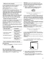 Предварительный просмотр 17 страницы Jenn-Air JCD2395WES User Instructions