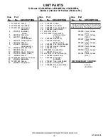 Preview for 18 page of Jenn-Air JCD2595WEK00 Parts List