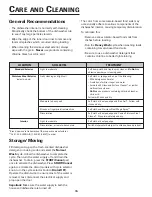 Preview for 16 page of Jenn-Air JDB-5 Use & Care Manual