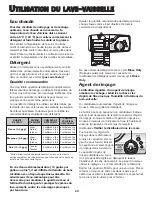 Preview for 30 page of Jenn-Air JDB-5 Use & Care Manual