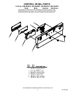 Предварительный просмотр 2 страницы Jenn-Air JDB1255AWB10 Parts List