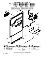 Preview for 3 page of Jenn-Air JDB1255AWB41 Parts List