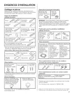 Preview for 27 page of Jenn-Air JDB3000AWB3 Installation Instructions Manual