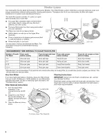 Preview for 8 page of Jenn-Air JDB3200AWB3 User Instructions