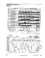 Preview for 49 page of Jenn-Air JDB4950 Service Manual