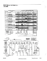 Preview for 50 page of Jenn-Air JDB4950 Service Manual