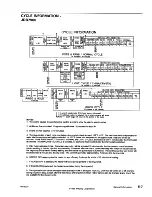 Preview for 53 page of Jenn-Air JDB4950 Service Manual