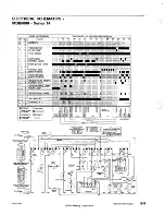 Preview for 54 page of Jenn-Air JDB4950 Service Manual