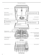 Предварительный просмотр 4 страницы Jenn-Air JDB8000AWB0 User Instructions