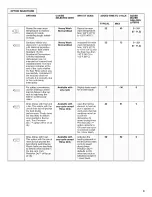 Предварительный просмотр 9 страницы Jenn-Air JDB8000AWB0 User Instructions