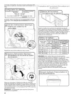 Preview for 40 page of Jenn-Air JDB8000AWB1 Installation Instructions Manual