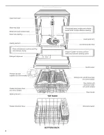 Preview for 4 page of Jenn-Air JDB8000AWB3 User Instructions