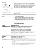 Preview for 16 page of Jenn-Air JDB8000AWB3 User Instructions