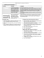 Preview for 11 page of Jenn-Air JDB8000AWS Use And Care Manual