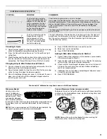 Preview for 11 page of Jenn-Air JDB8500AWX User Instructions