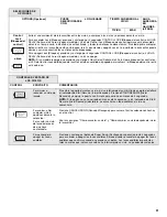 Preview for 31 page of Jenn-Air JDB8500AWX User Instructions