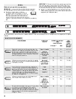 Предварительный просмотр 50 страницы Jenn-Air JDB8500AWX User Instructions