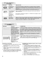 Preview for 54 page of Jenn-Air JDB8500AWX User Instructions