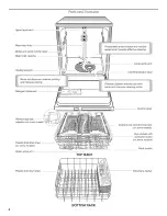 Preview for 4 page of Jenn-Air JDB8500AWY1 User Instructions