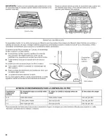 Preview for 34 page of Jenn-Air JDB8500AWY1 User Instructions