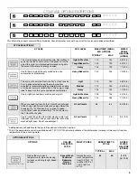 Предварительный просмотр 9 страницы Jenn-Air JDB9200CWS User Instructions