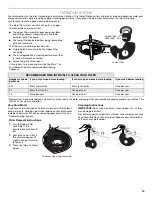 Предварительный просмотр 15 страницы Jenn-Air JDB9200CWS User Instructions