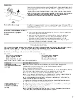 Предварительный просмотр 17 страницы Jenn-Air JDB9200CWS User Instructions