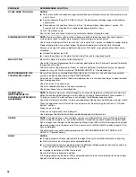 Предварительный просмотр 18 страницы Jenn-Air JDB9200CWS User Instructions