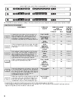 Предварительный просмотр 54 страницы Jenn-Air JDB9200CWS User Instructions