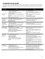 Preview for 17 page of Jenn-Air JDB9600CWT User Instructions