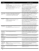 Preview for 38 page of Jenn-Air JDB9600CWT User Instructions