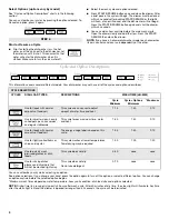 Preview for 4 page of Jenn-Air JDD4000AWS User Instructions