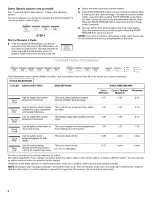 Preview for 4 page of Jenn-Air JDD4000AWS0 User Instructions