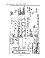 Предварительный просмотр 61 страницы Jenn-Air JDE1000 Service Manual