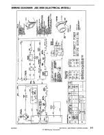 Предварительный просмотр 75 страницы Jenn-Air JDE1000 Service Manual