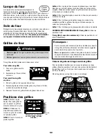 Preview for 51 page of Jenn-Air JDR8880RD Use & Care Manual