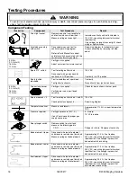 Preview for 16 page of Jenn-Air JDR8895AAB Service Manual